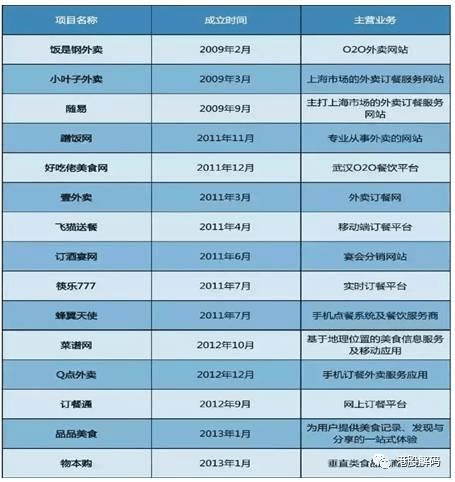 远达环保：9月25日召开业绩说明会投资者参与